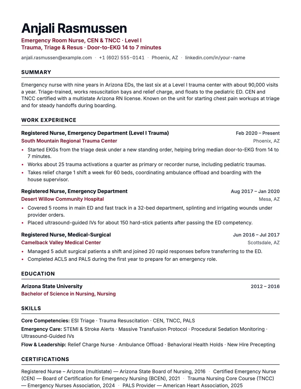 Emergency Room Nurse sample resume in the Beacon template