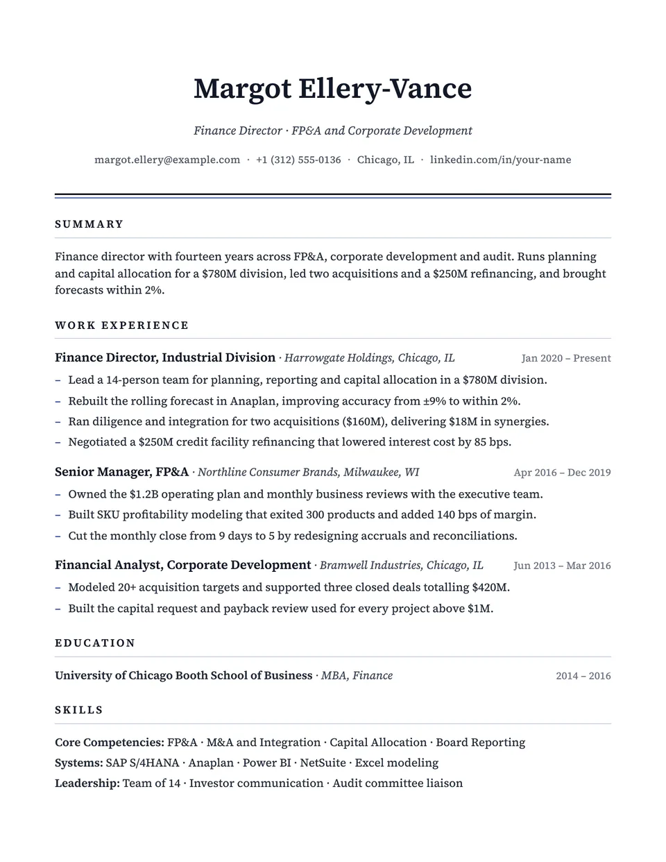 Preview of the Executive resume template