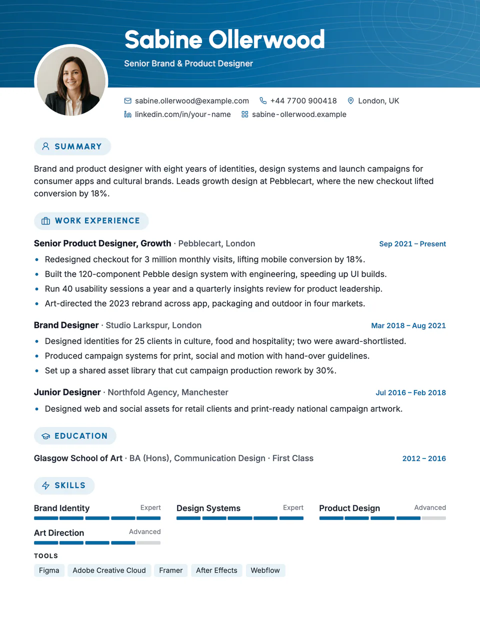 Horizon resume template, first page
