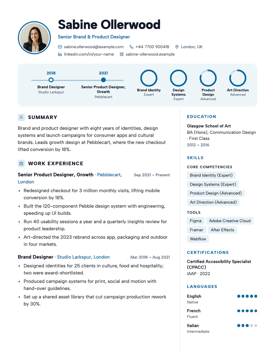 Spectrum resume template, first page